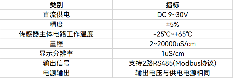 k8com官网电导率传感器S100-EC k8com官网电导率传感器S100-EC