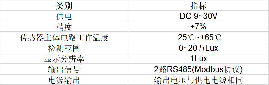 k8com官网光照度传感器 k8com官网光照度传感器