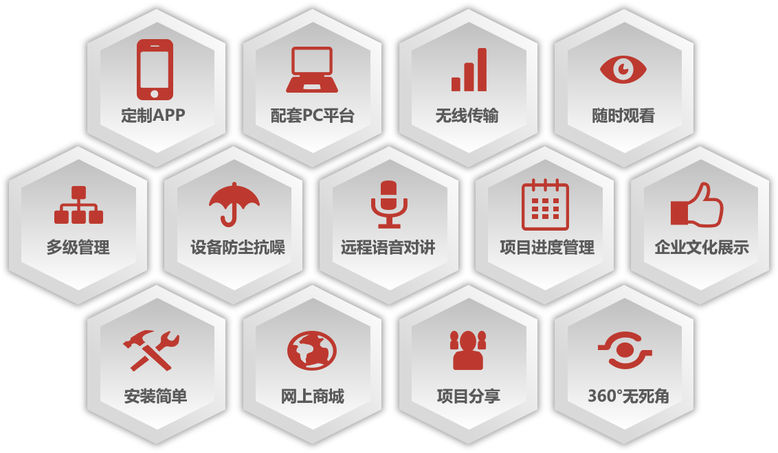 k8com官网大棚智能布控球机的优势 k8com官网大棚智能布控球机的优势